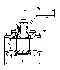 Structural diagram