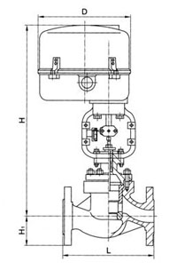 Structural diagram