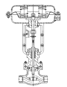 Structural diagram