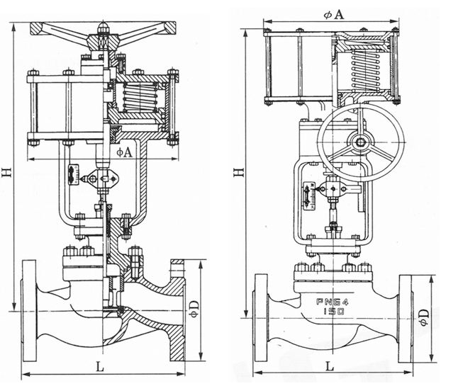 Structural diagram