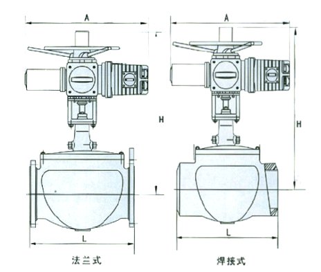 Structural diagram