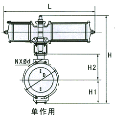 Structural diagram