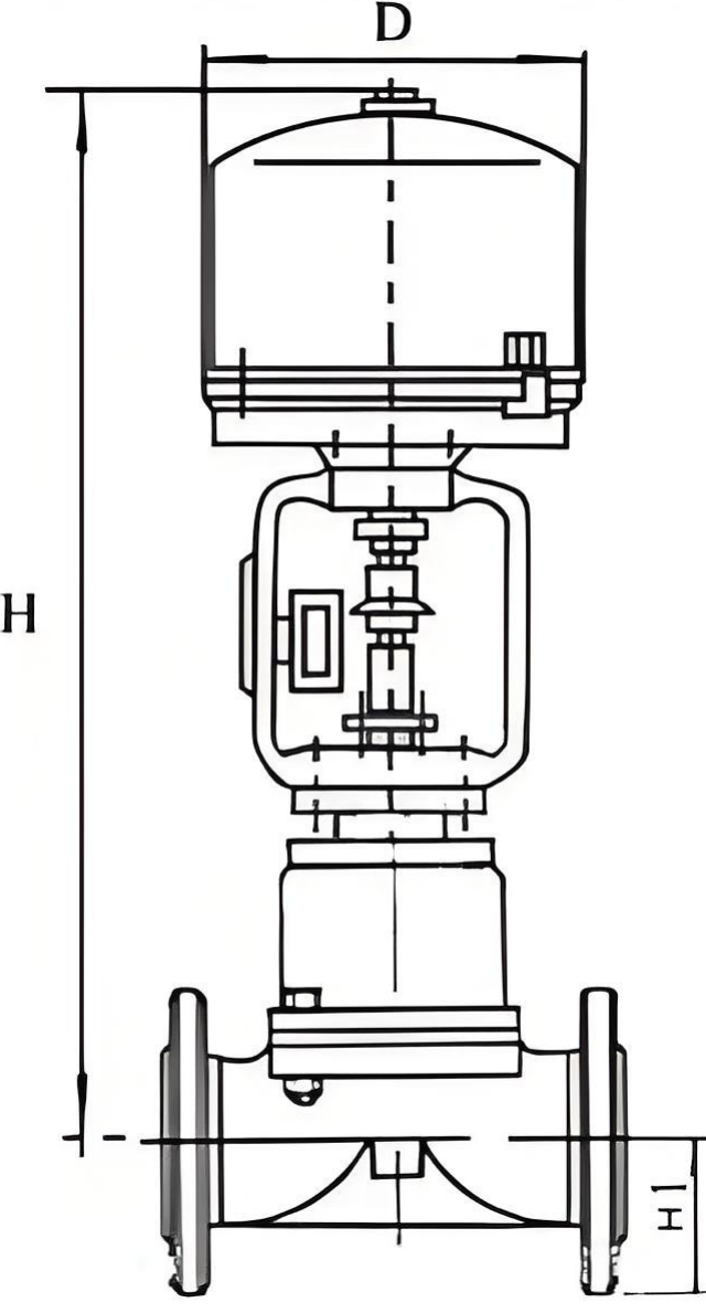 Structural diagram